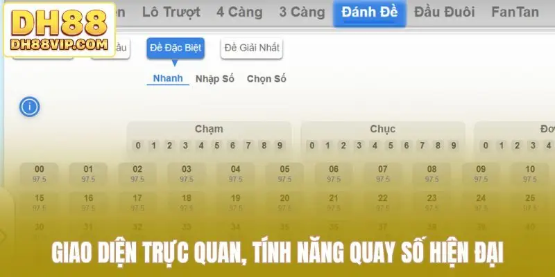 Giao diện trực quan, tính năng quay số hiện đại